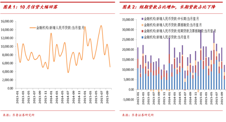 clip_image002.png QQ圖片20151113092810