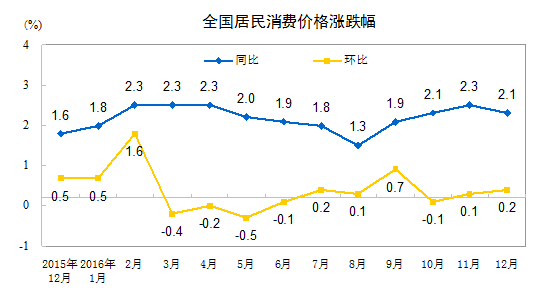 clip_image001.png http://www.cctd.com.cn/uploadfile/2017/0110/20170110093929515.png