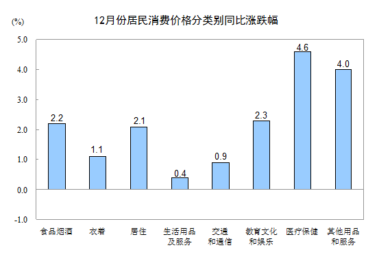clip_image002.png http://www.cctd.com.cn/uploadfile/2017/0110/20170110093930157.png