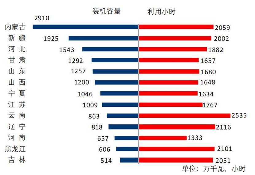 clip_image010.jpg 煤炭,煤炭價格,焦煤,焦炭,動力煤,焦炭價格,無煙煤,焦煤價格