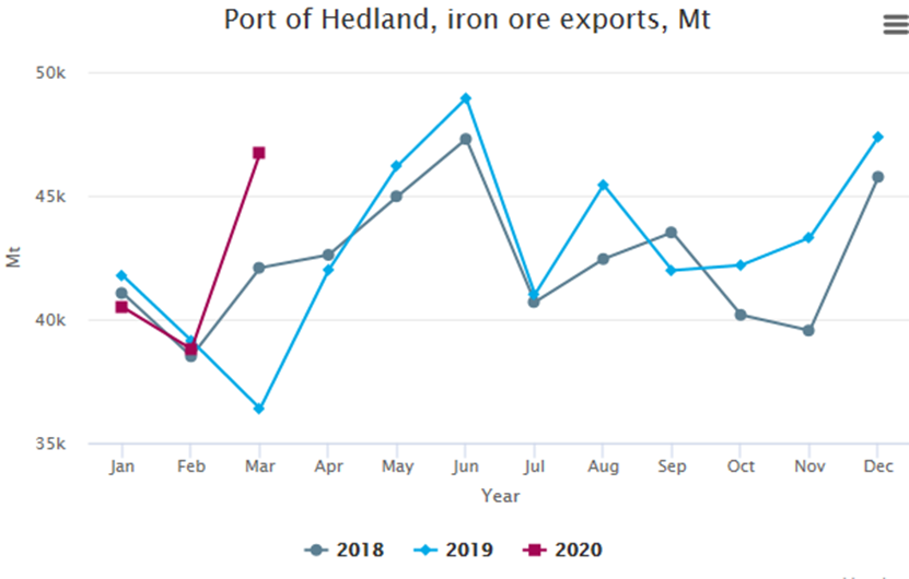 clip_image004.png 煤炭,煤炭價格,焦煤,焦炭,動力煤,焦炭價格,無煙煤,焦煤價格