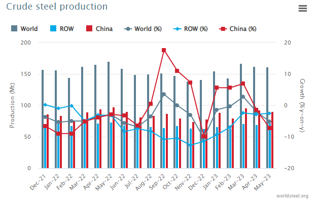 煤炭,煤炭價格,焦煤,焦炭,動力煤,焦炭價格,無煙煤,焦煤價格