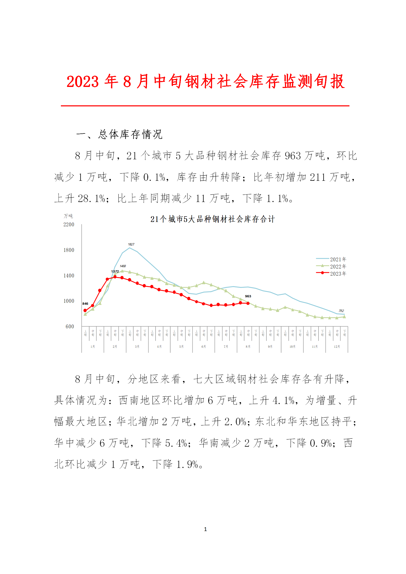 煤炭,煤炭?jī)r(jià)格,焦煤,焦炭,動(dòng)力煤,焦炭?jī)r(jià)格,無煙煤,焦煤價(jià)格