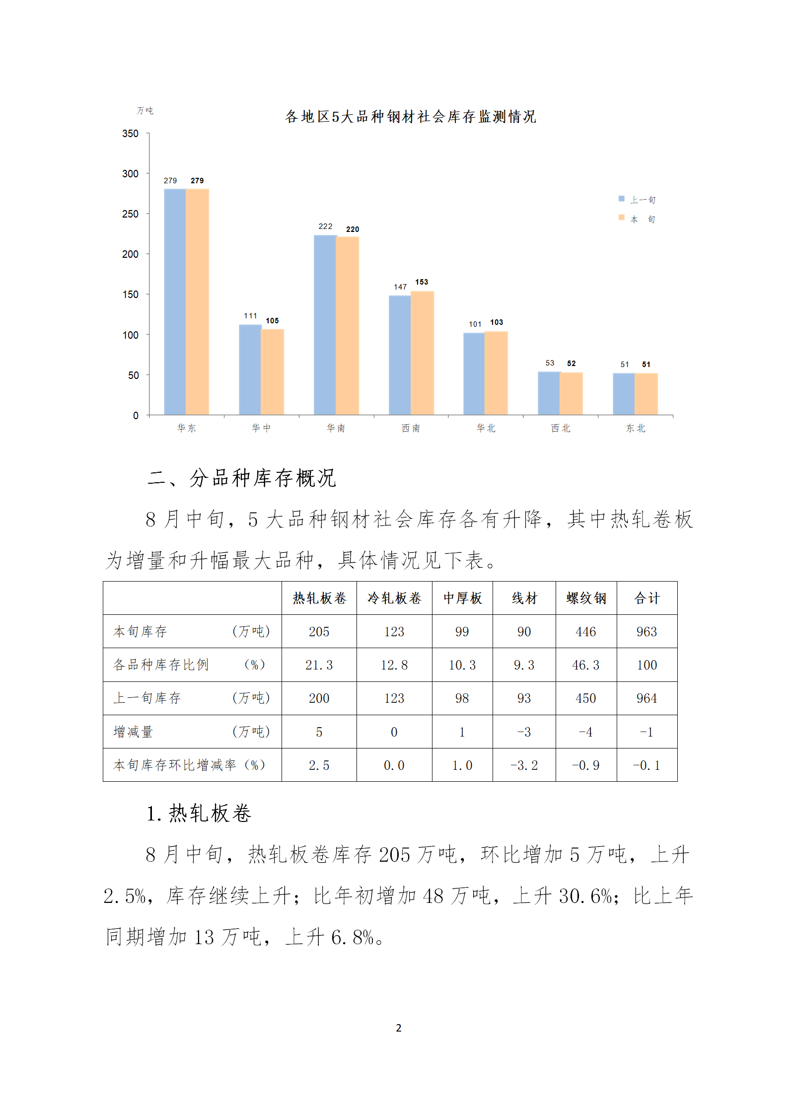 煤炭,煤炭?jī)r(jià)格,焦煤,焦炭,動(dòng)力煤,焦炭?jī)r(jià)格,無煙煤,焦煤價(jià)格