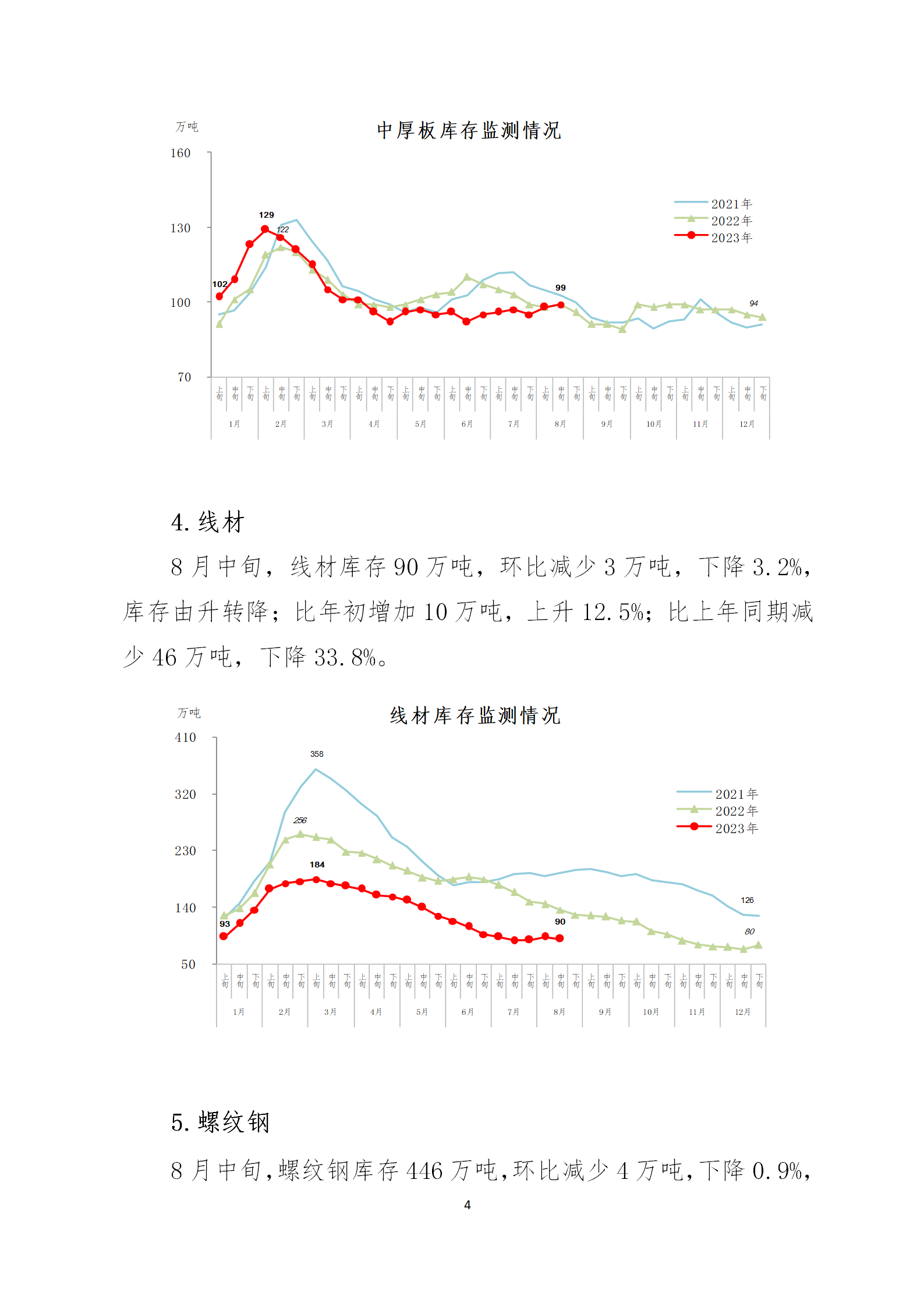 煤炭,煤炭?jī)r(jià)格,焦煤,焦炭,動(dòng)力煤,焦炭?jī)r(jià)格,無煙煤,焦煤價(jià)格