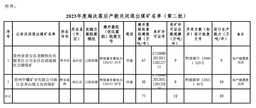 煤炭,煤炭價(jià)格,焦煤,焦炭,動力煤,焦炭價(jià)格,無煙煤,焦煤價(jià)格