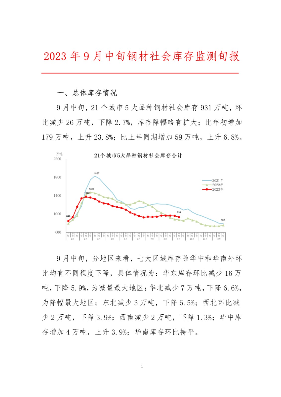 煤炭,煤炭?jī)r(jià)格,焦煤,焦炭,動(dòng)力煤,焦炭?jī)r(jià)格,無煙煤,焦煤價(jià)格