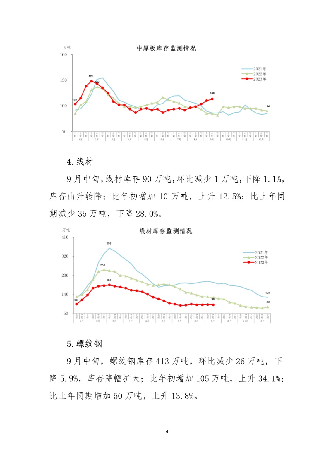 煤炭,煤炭?jī)r(jià)格,焦煤,焦炭,動(dòng)力煤,焦炭?jī)r(jià)格,無煙煤,焦煤價(jià)格
