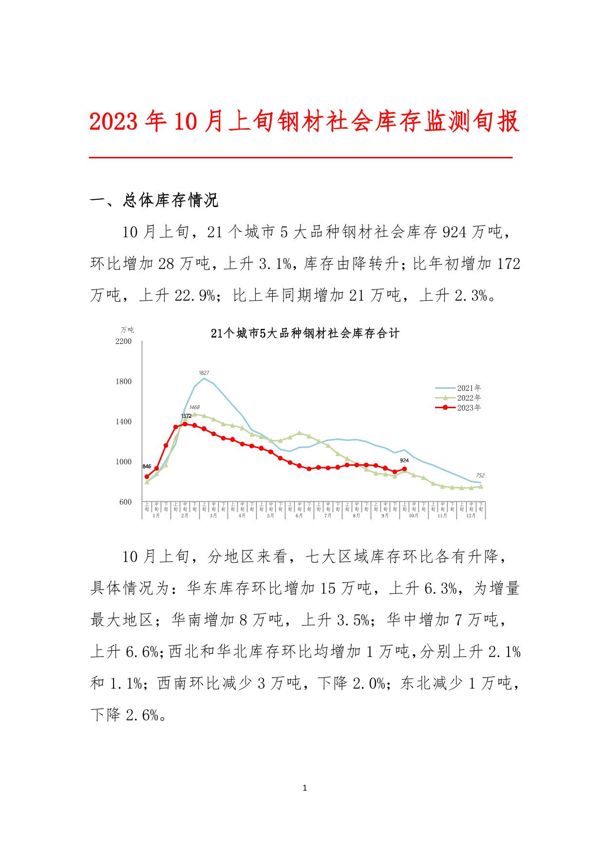 ú̿,ú̿?j)r(ji),ú,̿,(dng)ú,̿?j)r(ji),o(w)ú,úr(ji)