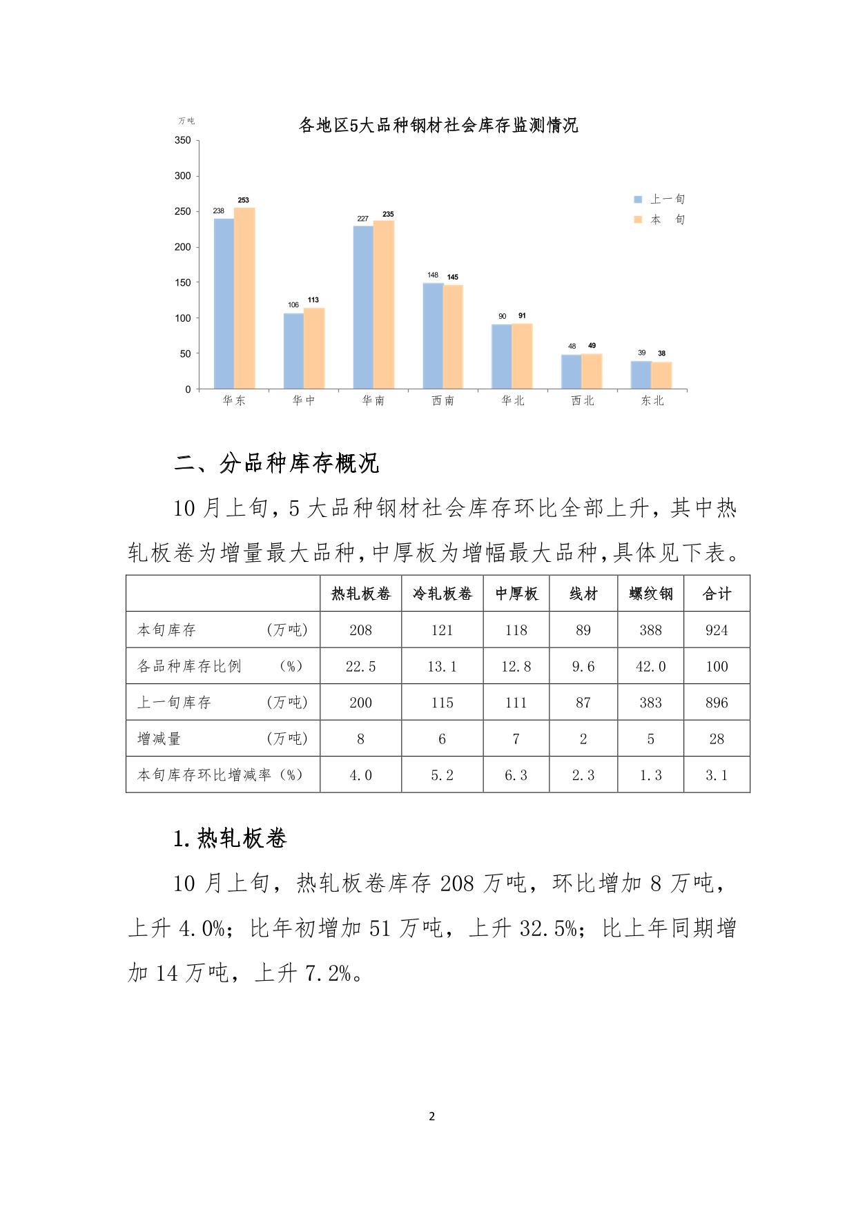 ú̿,ú̿?j)r(ji),ú,̿,(dng)ú,̿?j)r(ji),o(w)ú,úr(ji)