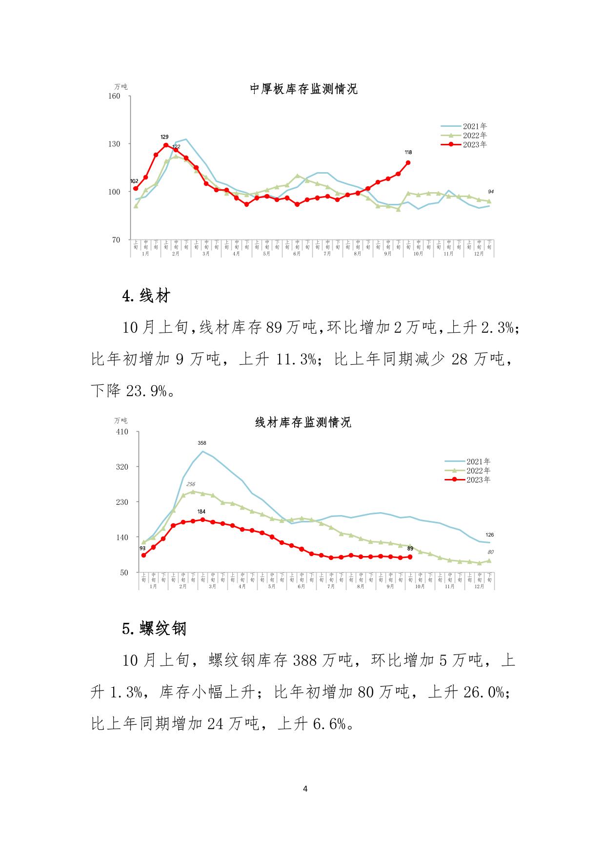 ú̿,ú̿?j)r(ji),ú,̿,(dng)ú,̿?j)r(ji),o(w)ú,úr(ji)