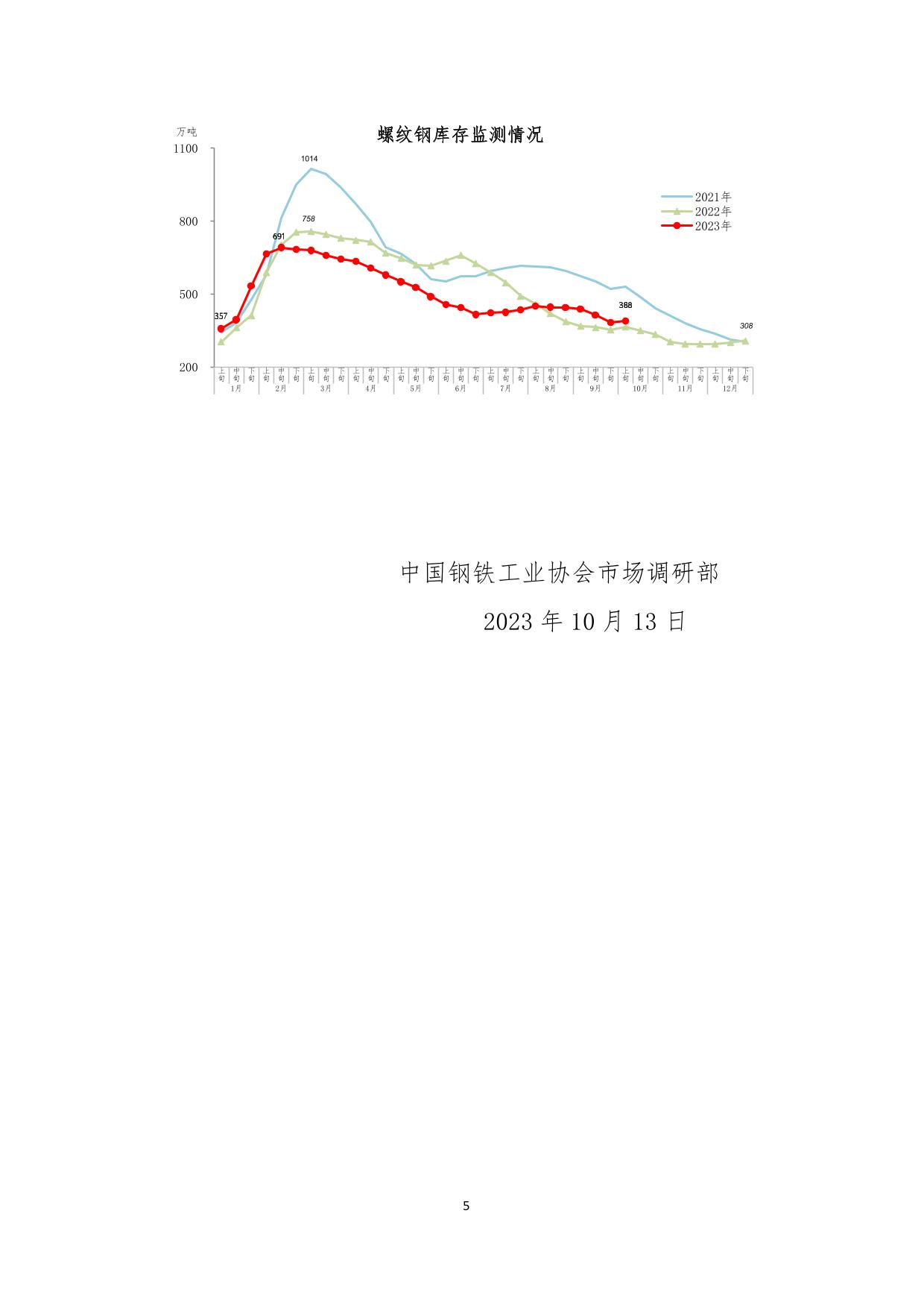 ú̿,ú̿?j)r(ji),ú,̿,(dng)ú,̿?j)r(ji),o(w)ú,úr(ji)