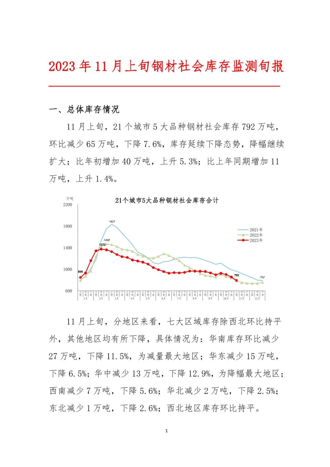 ú̿,ú̿?j)r(ji),ú,̿,(dng)ú,̿?j)r(ji),o(w)ú,úr(ji)