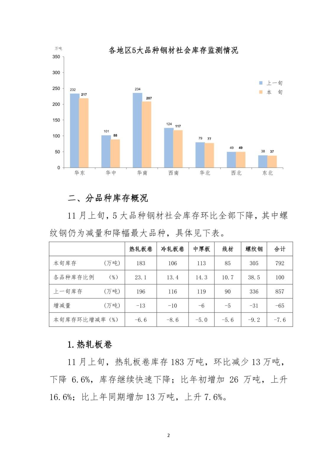 ú̿,ú̿?j)r(ji),ú,̿,(dng)ú,̿?j)r(ji),o(w)ú,úr(ji)
