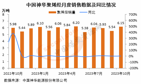 煤炭,煤炭價格,焦煤,焦炭,動力煤,焦炭價格,無煙煤,焦煤價格
